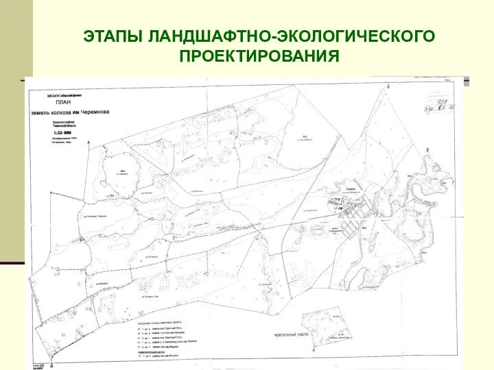 ЭТАПЫ ЛАНДШАФТНО-ЭКОЛОГИЧЕСКОГО ПРОЕКТИРОВАНИЯ 1. УСЛОВНЫЕ ТОПОГРАФИЧЕСКИЕ ЗНАКИ