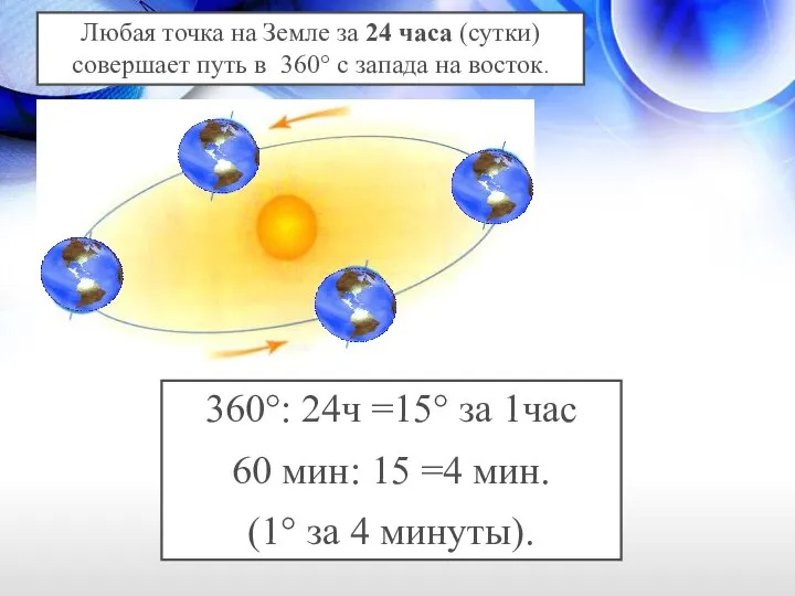 Любая точка на Земле за 24 часа (сутки) совершает путь в