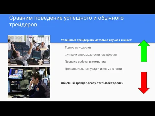 Сравним поведение успешного и обычного трейдеров Успешный трейдер внимательно изучает и