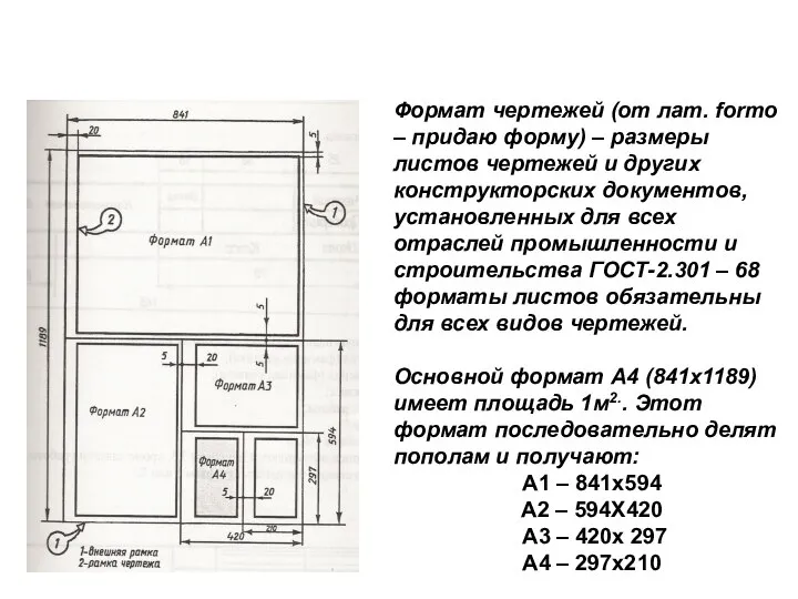 Формат чертежей (от лат. formo – придаю форму) – размеры листов