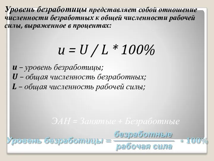 Уровень безработицы представляет собой отношение численности безработных к общей численности рабочей