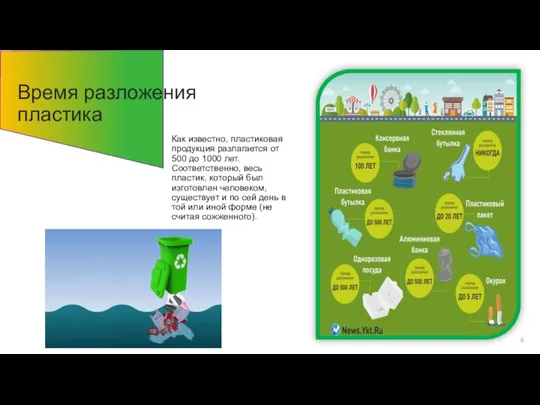 Время разложения пластика Как известно, пластиковая продукция разлагается от 500 до