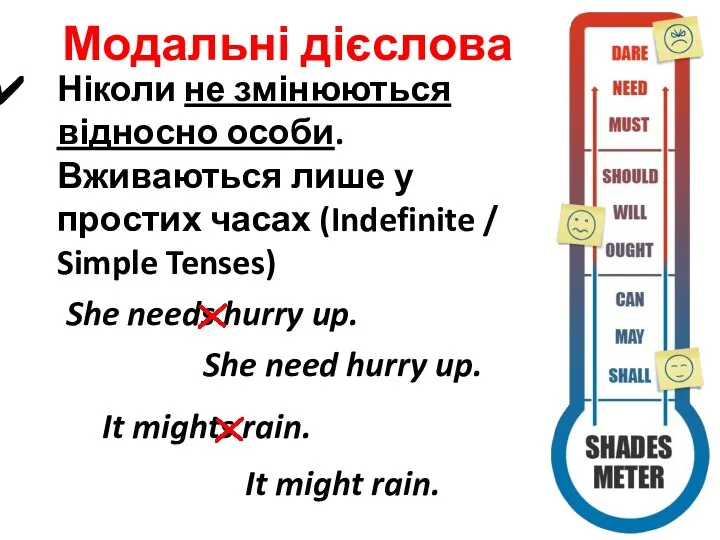 Модальні дієслова Ніколи не змінюються відносно особи. Вживаються лише у простих