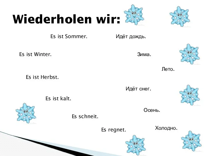 Wiederholen wir: Es ist Sommer. Es ist Winter. Es ist Herbst.