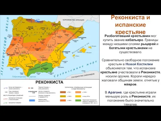 Реконкиста и испанские крестьяне Разбогатевший крестьянин мог купить звание кабальеро. Границы