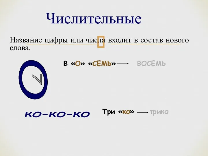 Числительные Название цифры или числа входит в состав нового слова. О