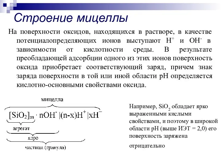 На поверхности оксидов, находящихся в растворе, в качестве потенциалопределяющих ионов выступают