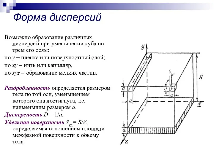 Возможно образование различных дисперсий при уменьшении куба по трем его осям: