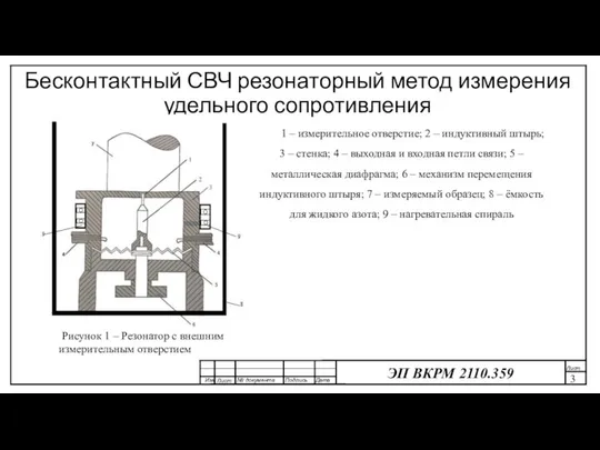 Бесконтактный СВЧ резонаторный метод измерения удельного сопротивления Рисунок 1 – Резонатор