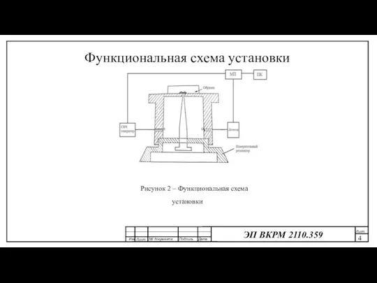 Функциональная схема установки Рисунок 2 – Функциональная схема установки