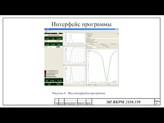 Интерфейс программы Рисунок 4 - Вид интерфейса программы