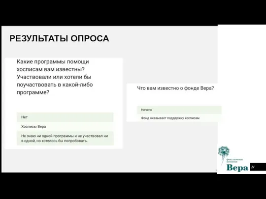 РЕЗУЛЬТАТЫ ОПРОСА