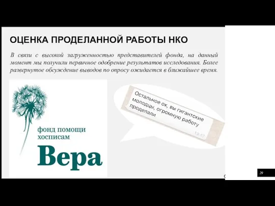 ОЦЕНКА ПРОДЕЛАННОЙ РАБОТЫ НКО В связи с высокой загруженностью представителей фонда,