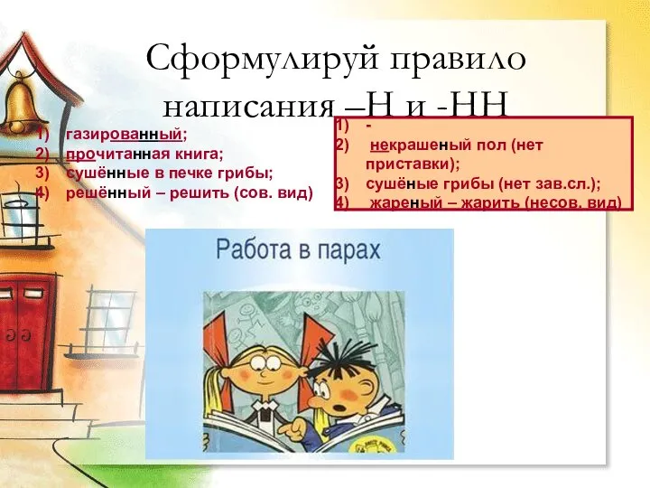 Сформулируй правило написания –Н и -НН газированный; прочитанная книга; сушённые в