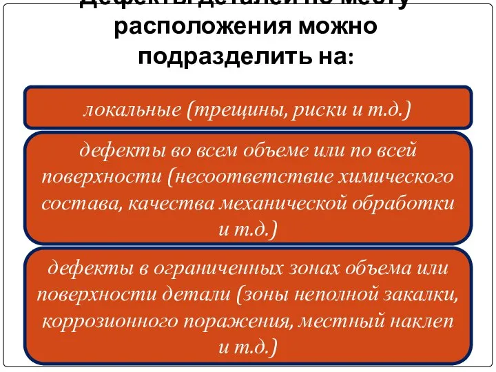 Дефекты деталей по месту расположения можно подразделить на: локальные (трещины, риски