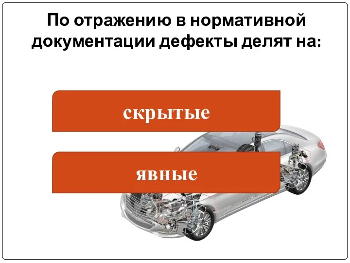 По отражению в нормативной документации дефекты делят на: скрытые явные