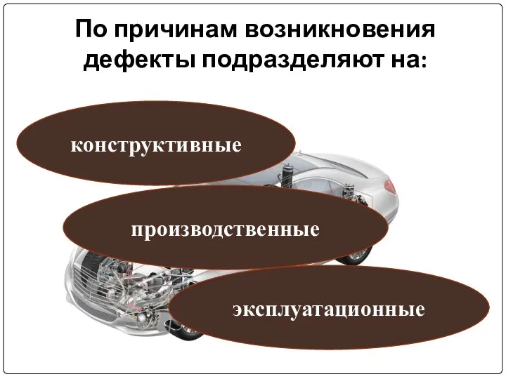 По причинам возникновения дефекты подразделяют на: конструктивные производственные эксплуатационные