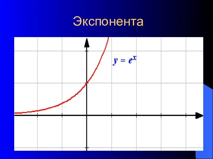 Экспонента