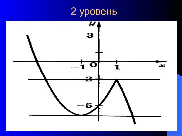 2 уровень