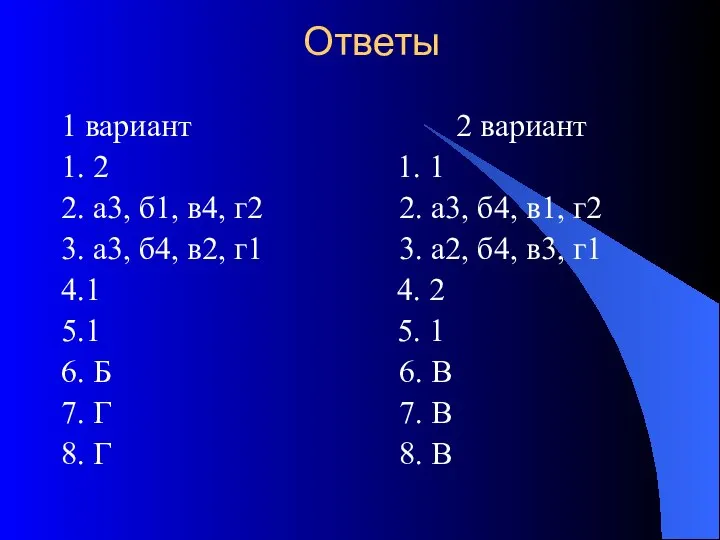 Ответы 1 вариант 2 вариант 1. 2 1. 1 2. а3,