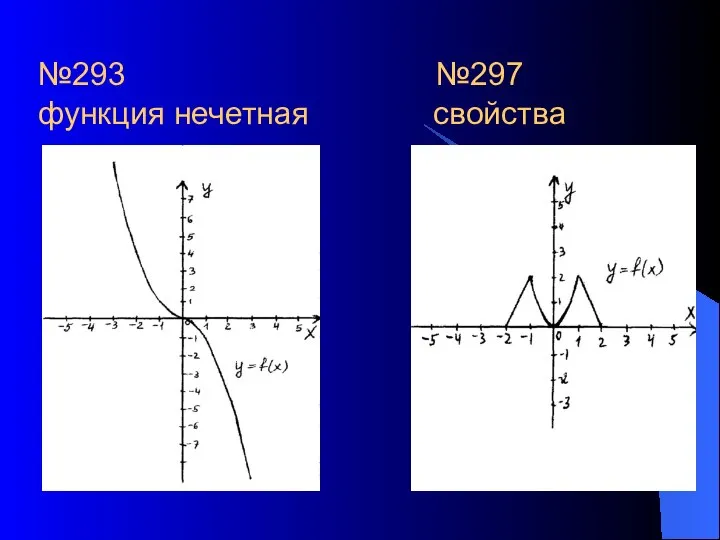 №293 №297 функция нечетная свойства