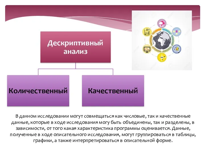 В данном исследовании могут совмещаться как числовые, так и качественные данные,