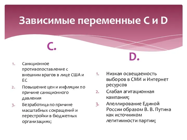 Зависимые переменные С и D С. Санкционное противопоставление с внешним врагов