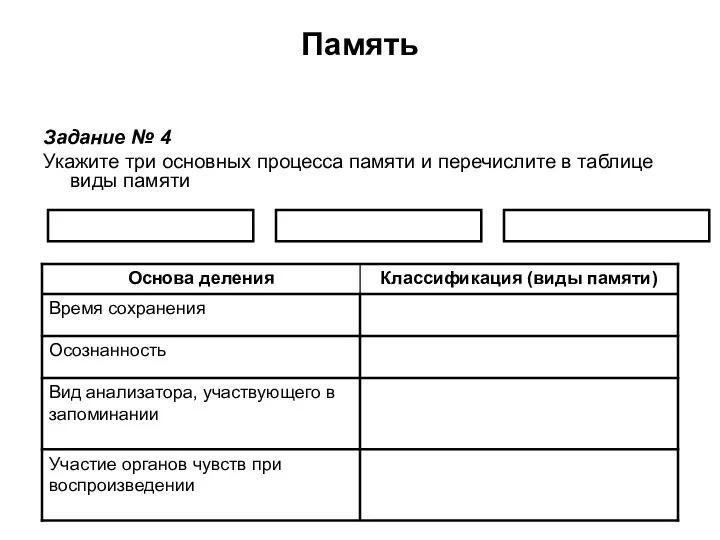 Память Задание № 4 Укажите три основных процесса памяти и перечислите в таблице виды памяти