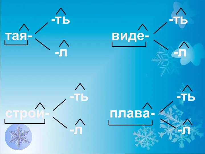 -ть -ть тая- виде- -л -л -ть -ть строи- плава- -л -л