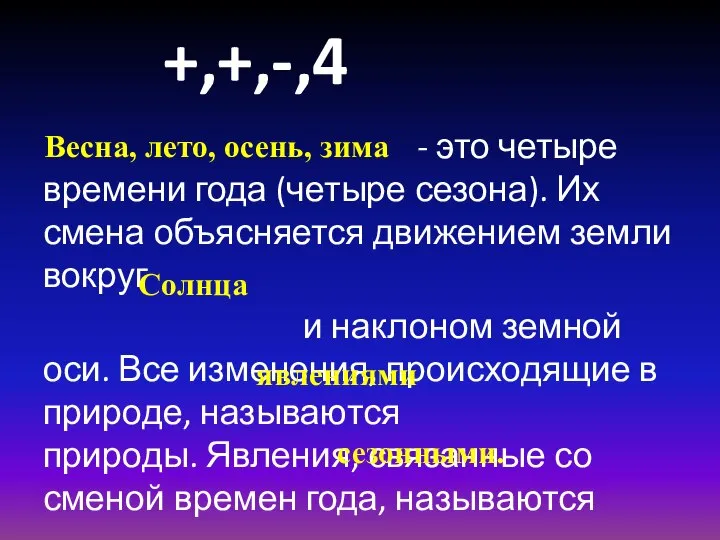 +,+,-,4 - это четыре времени года (четыре сезона). Их смена объясняется