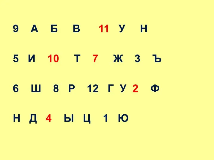 9 А Б В 11 У Н 5 И 10 Т