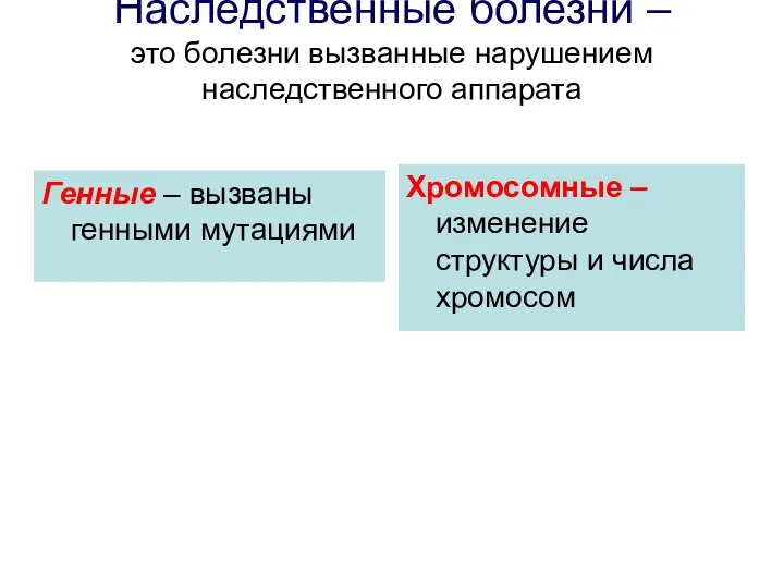 Наследственные болезни – это болезни вызванные нарушением наследственного аппарата Генные –