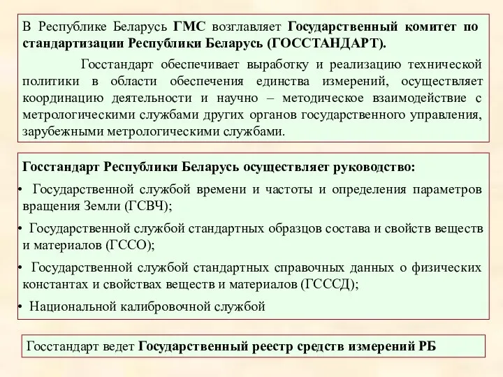 В Республике Беларусь ГМС возглавляет Государственный комитет по стандартизации Республики Беларусь