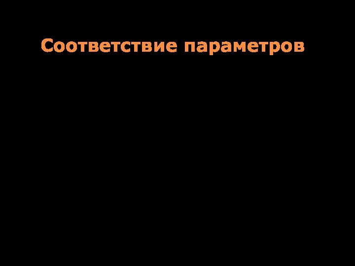 Процедура: Procedure имя (формальный параметр1, формальный параметр2…); PROCEDURE ST (VAR A:MAS;