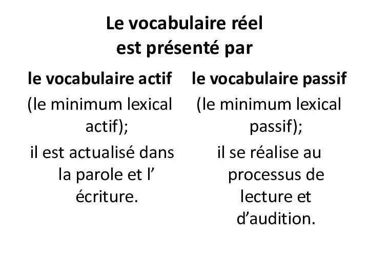 Le vocabulaire réel est présenté par le vocabulaire actif (le minimum