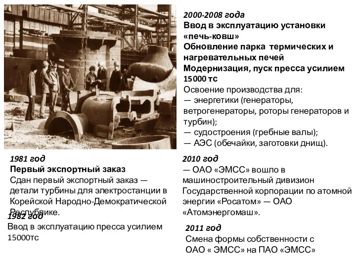 1981 год Первый экспортный заказ Сдан первый экспортный заказ — детали