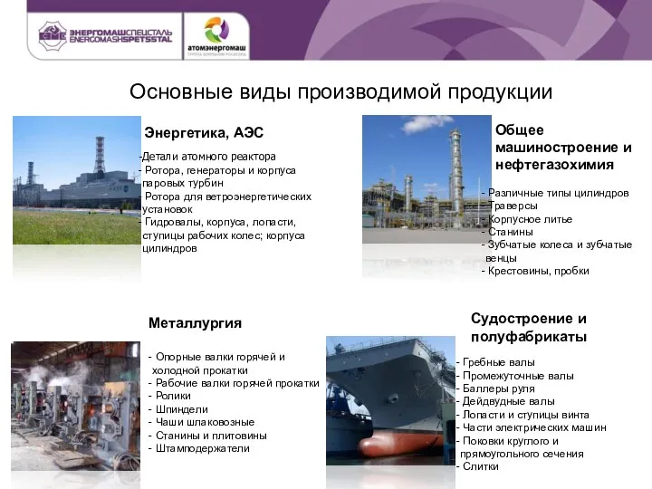 Основные виды производимой продукции Детали атомного реактора Ротора, генераторы и корпуса