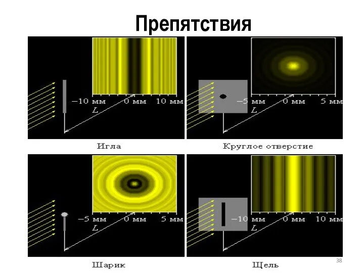 Препятствия