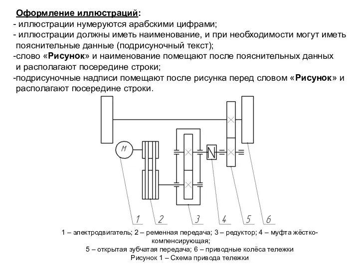 Оформление иллюстраций: иллюстрации нумеруются арабскими цифрами; иллюстрации должны иметь наименование, и