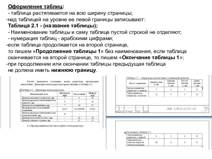 Оформление таблиц: - таблица растягивается на всю ширину страницы; над таблицей