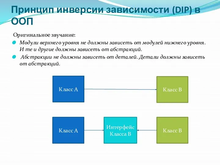 Принцип инверсии зависимости (DIP) в ООП Оригинальное звучание: Модули верхнего уровня