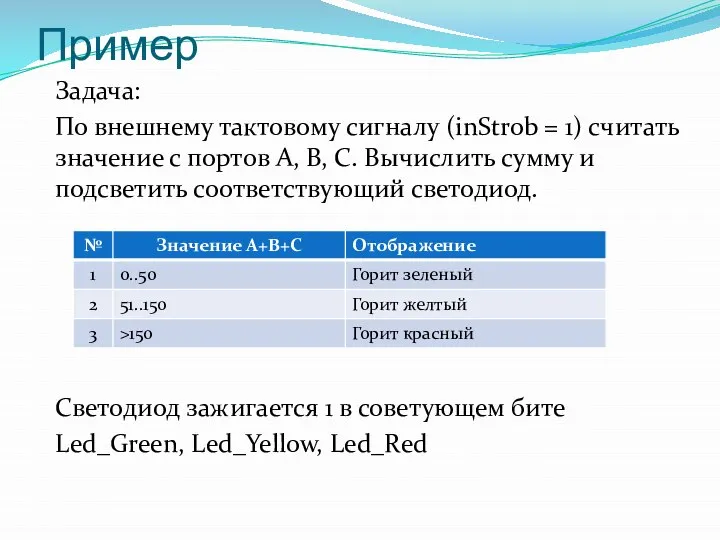 Пример Задача: По внешнему тактовому сигналу (inStrob = 1) считать значение