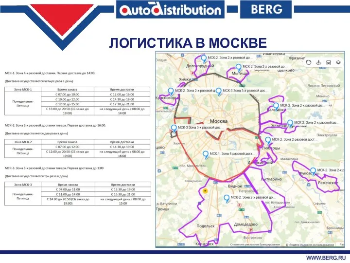 О Группе компаний Берг в цифрах ЛОГИСТИКА В МОСКВЕ