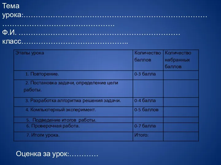 Тема урока:…………………………………………………………………………………………………………. Ф.И. ………………………………………………………… класс…………………………………….. Оценка за урок:…………