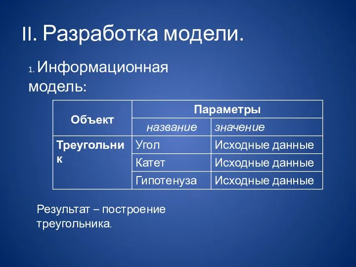 II. Разработка модели. 1. Информационная модель: Результат – построение треугольника.