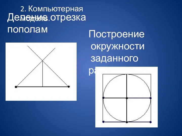 Деление отрезка пополам Построение окружности заданного радиуса 2. Компьютерная модель.