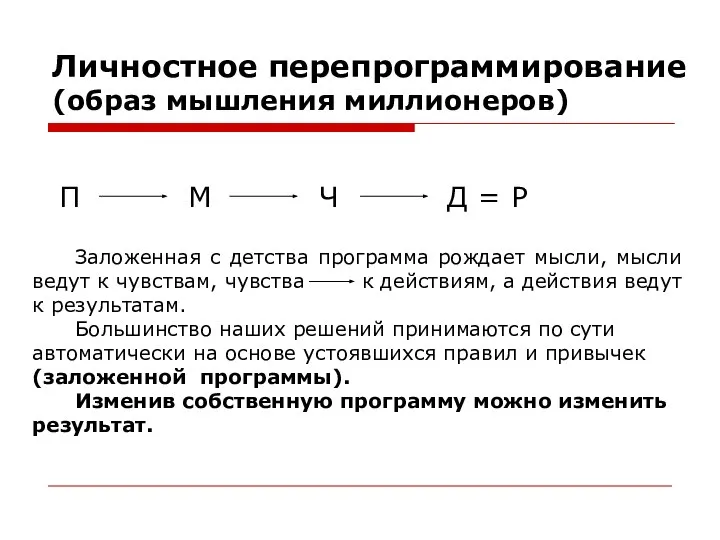 П М Ч Д = Р Личностное перепрограммирование (образ мышления миллионеров)