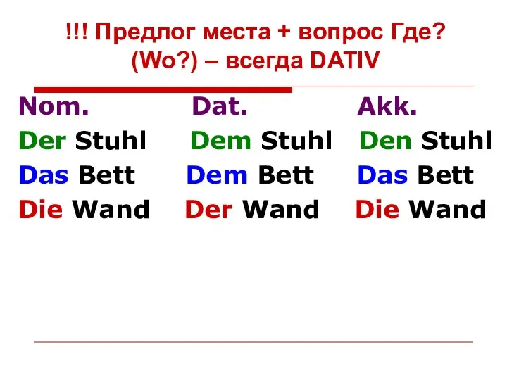 !!! Предлог места + вопрос Где? (Wo?) – всегда DATIV Nom.