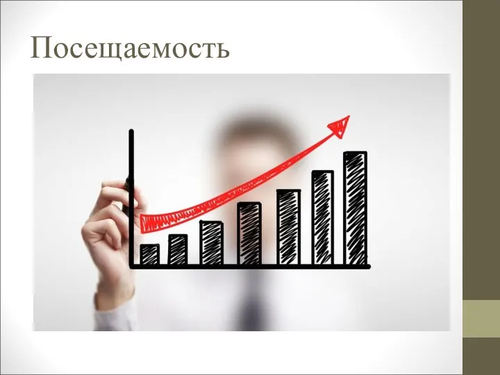 Посещаемость