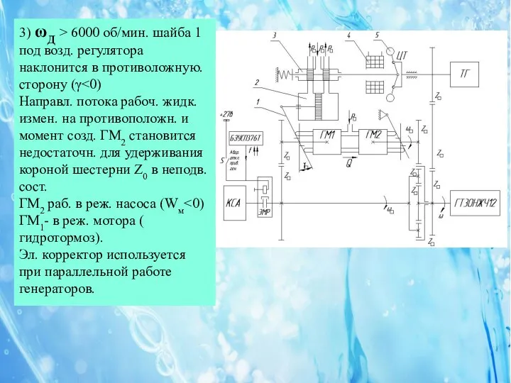 09.11.11 3) ωД > 6000 об/мин. шайба 1 под возд. регулятора